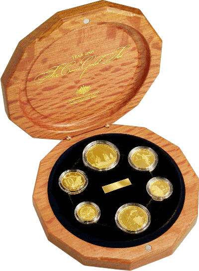 2005 End of WWII 60th Anniversary 6 Coin Gold Proof Set