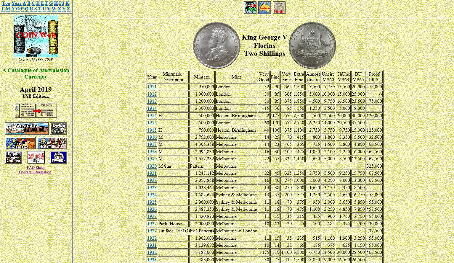 COINWeb USB - A Catalogue of Australasian Currency 2023 Edition - Image 4