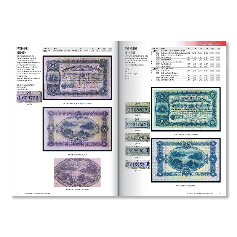 Renniks Australian Coin & Banknote Values 33rd Edition - Image 11