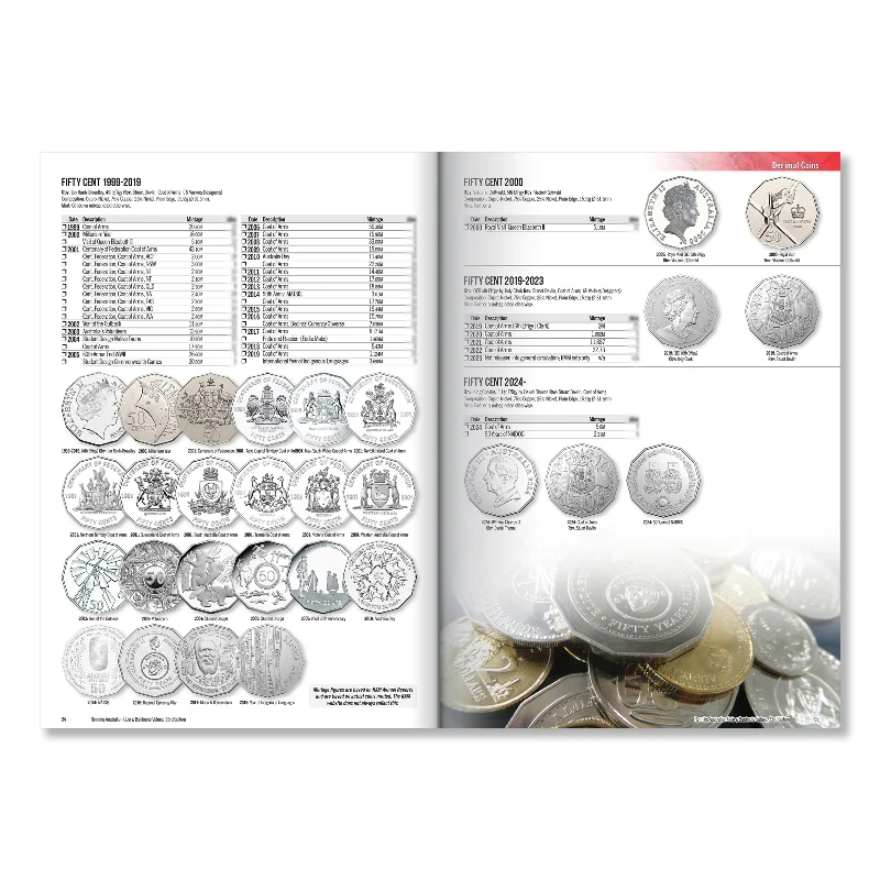 Renniks Australian Coin & Banknote Values 33rd Edition - Image 3