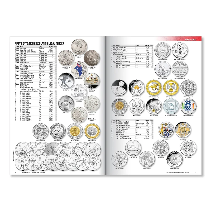 Renniks Australian Coin & Banknote Values 33rd Edition - Image 4