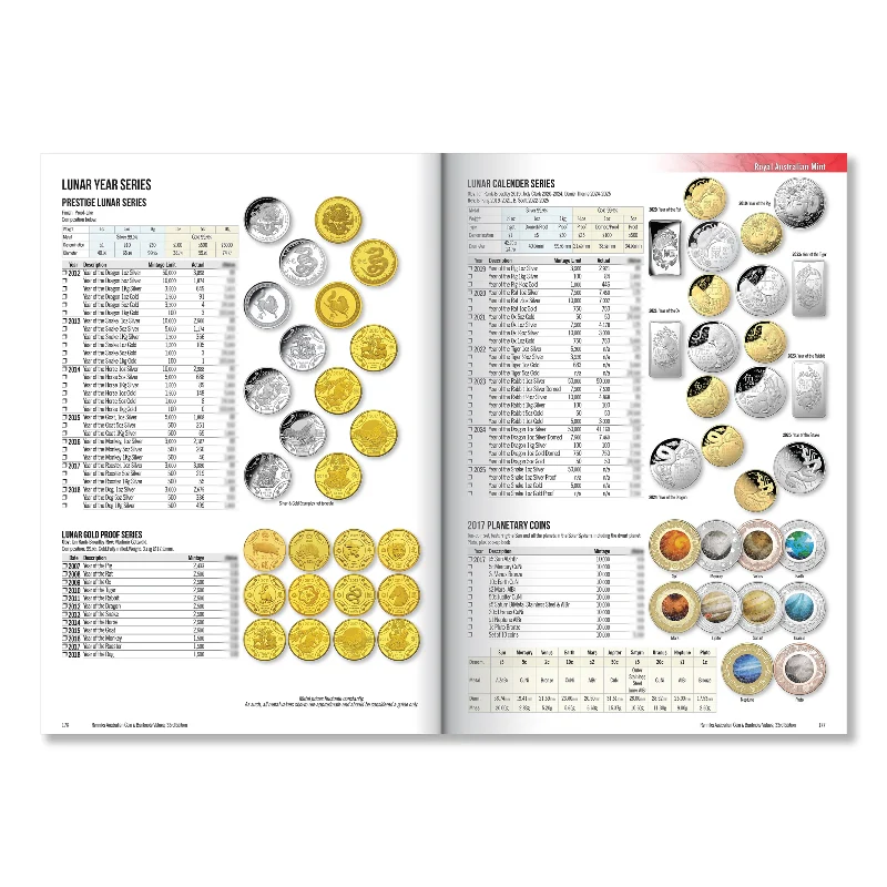 Renniks Australian Coin & Banknote Values 33rd Edition - Image 6