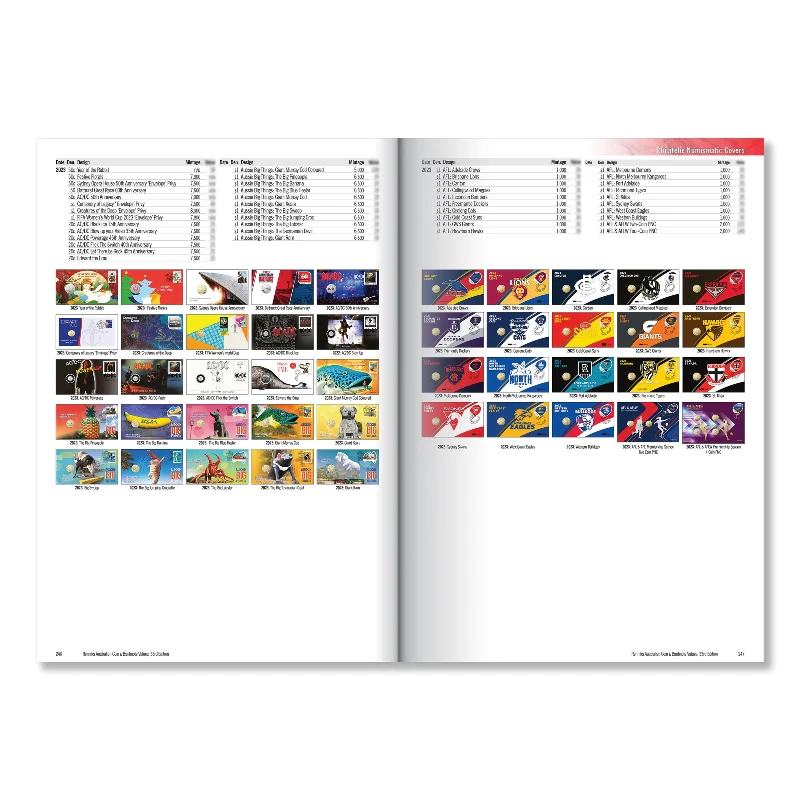 Renniks Australian Coin & Banknote Values 33rd Edition - Image 9